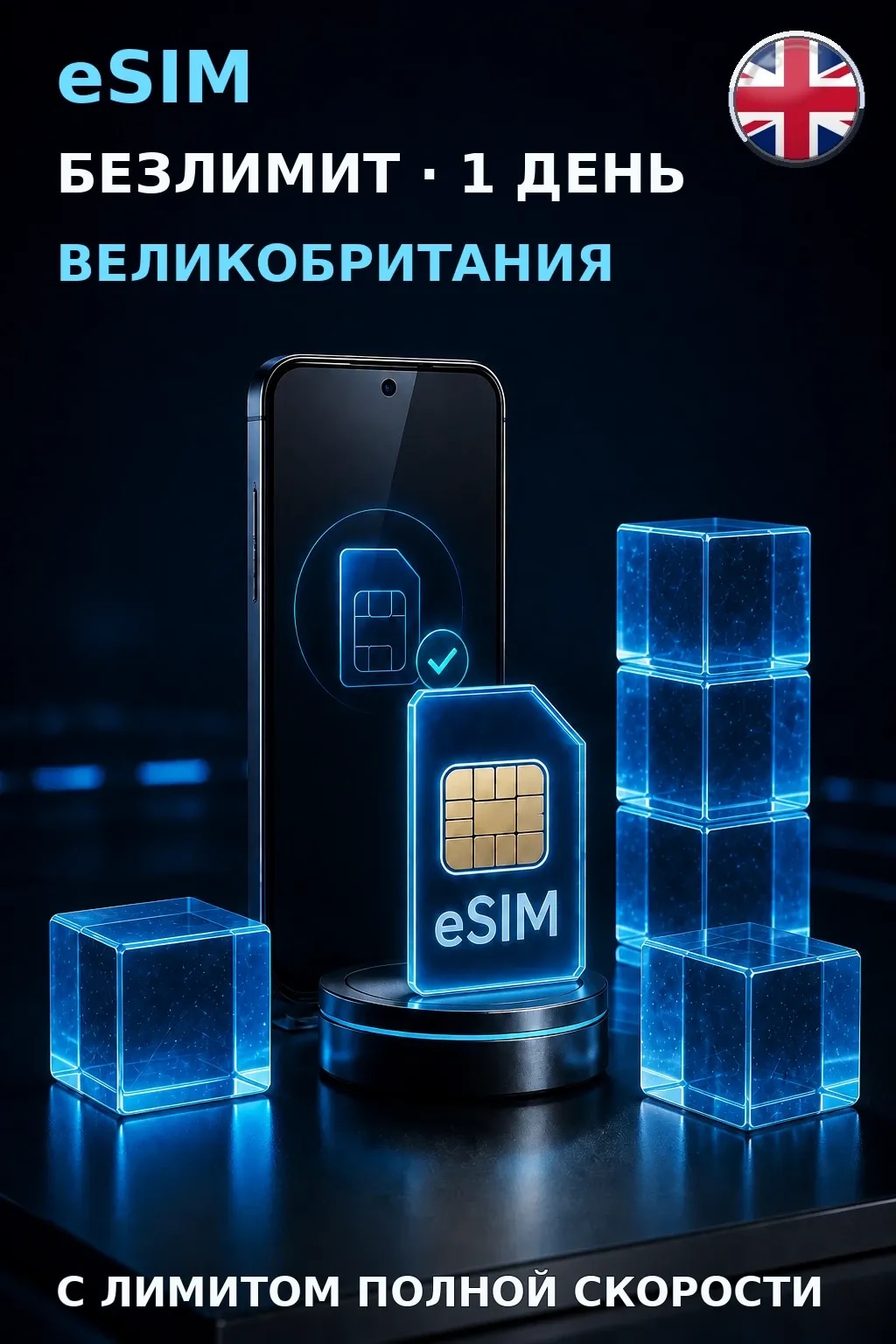 eSIM Великобритания — БЕЗЛИМИТ, 1 день — интернет