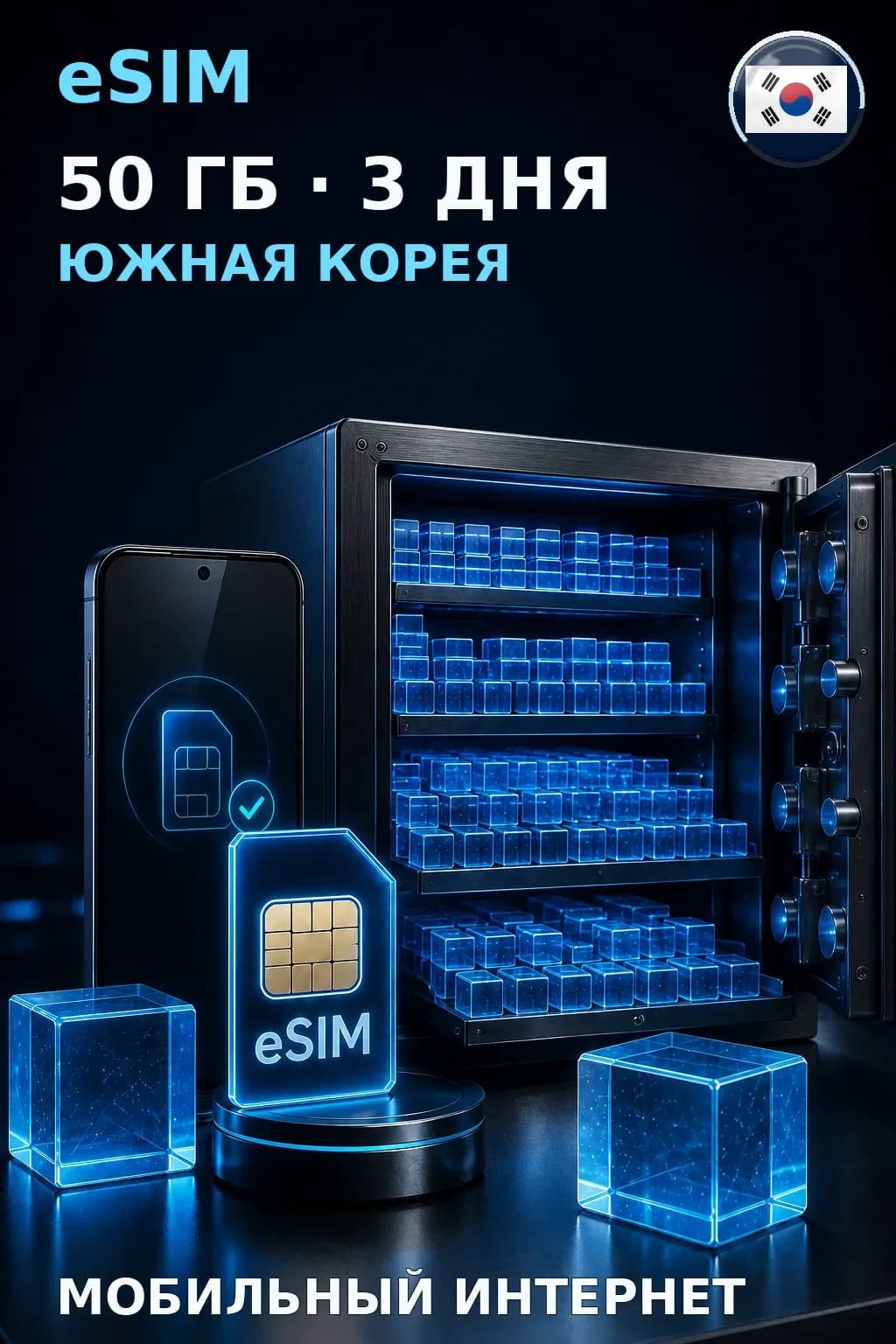 eSIM Южная Корея — 50 ГБ, 3 дня — интернет