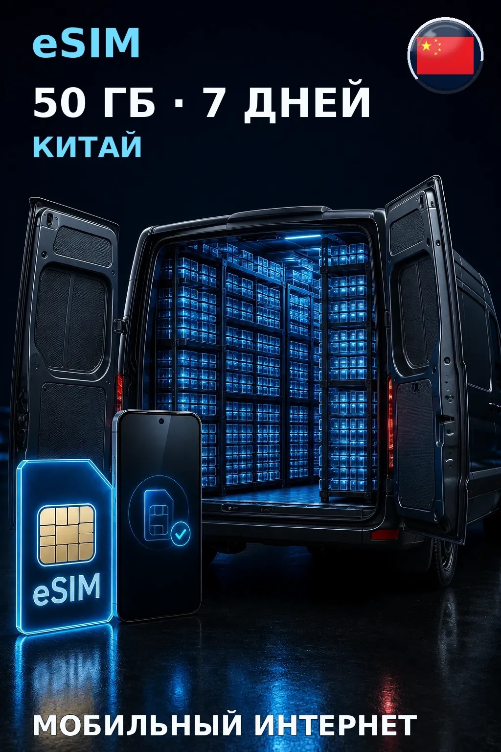 eSIM Китай — 50 ГБ, 7 дней — интернет