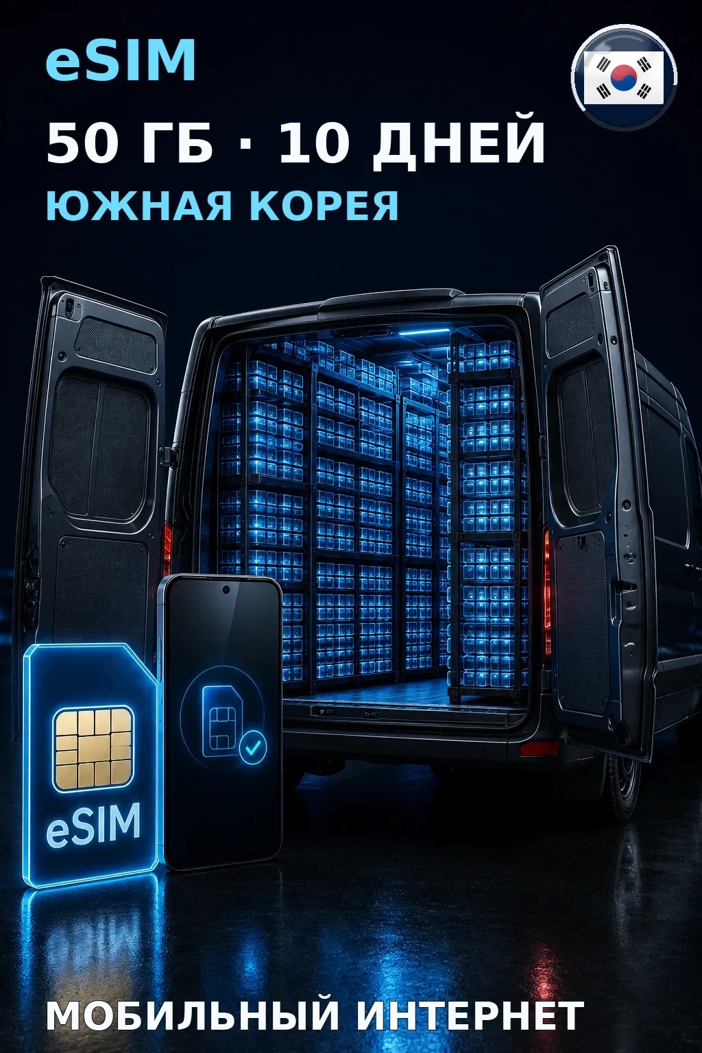 eSIM Южная Корея — 50 ГБ, 10 дней — интернет